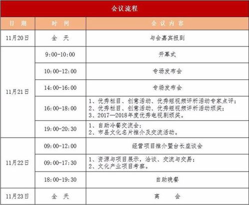 第四届全国节目交易会 全国电视剧播出联盟三大重磅发布