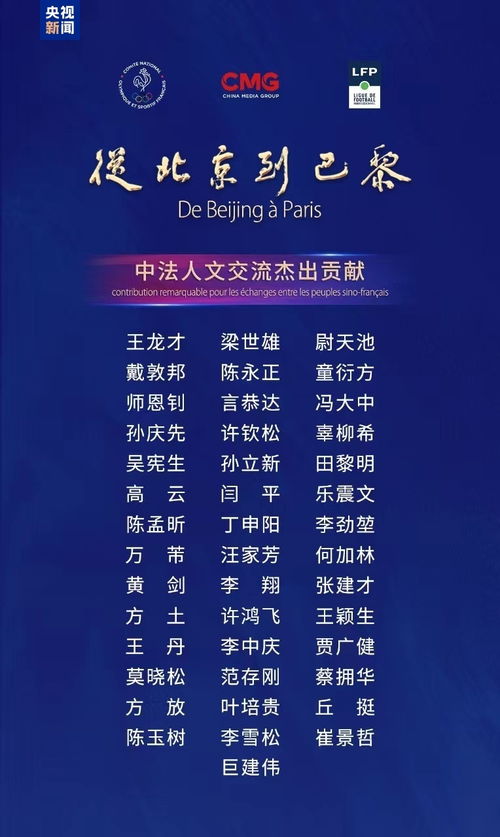精彩永恒 中央广播电视总台 从北京到巴黎 精品节目音像制品发布