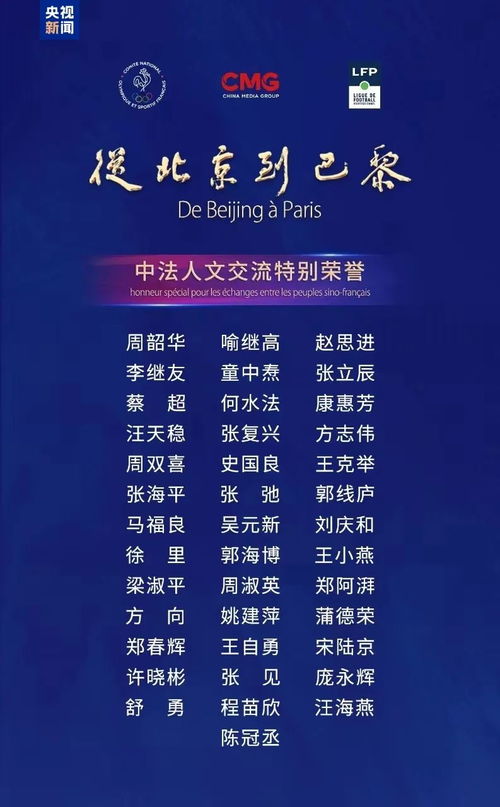 从北京到巴黎,这是一份永恒的中法记忆